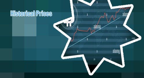 Bitcoin price update