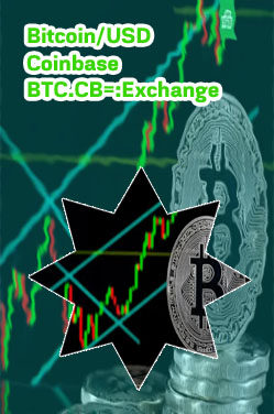 Bitcoin stock live