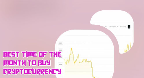 Bitcoin to less than month