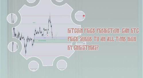 Btc prediction 30 days