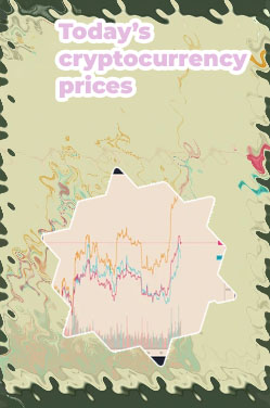 Btc price now