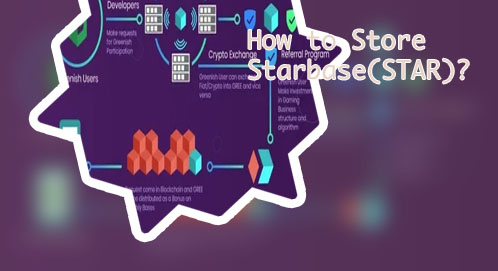How to buy starbase crypto