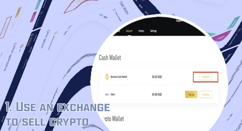 How to get money from crypto com to bank account