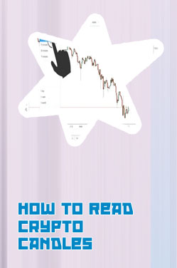 How to read candlesticks crypto