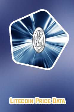 Litecoin all time high