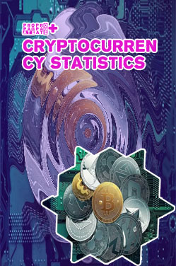 Popular cryptocurrencies