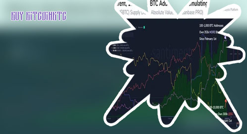 Selling btc