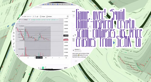 Squidgame crypto price