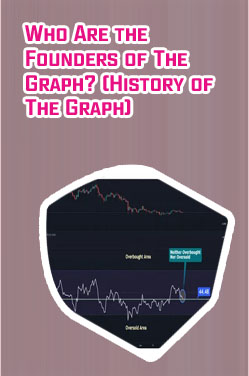 The graph crypto price