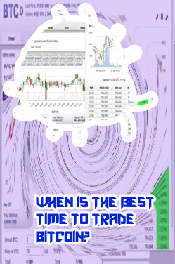 What time of day is bitcoin lowest