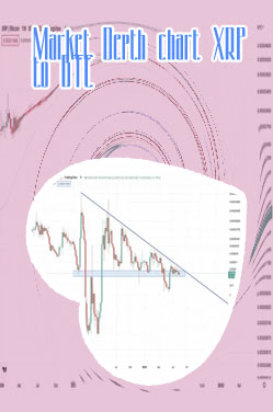 Xrp to btc